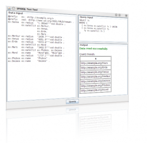 Screenshot of the SPARQL Test Tool